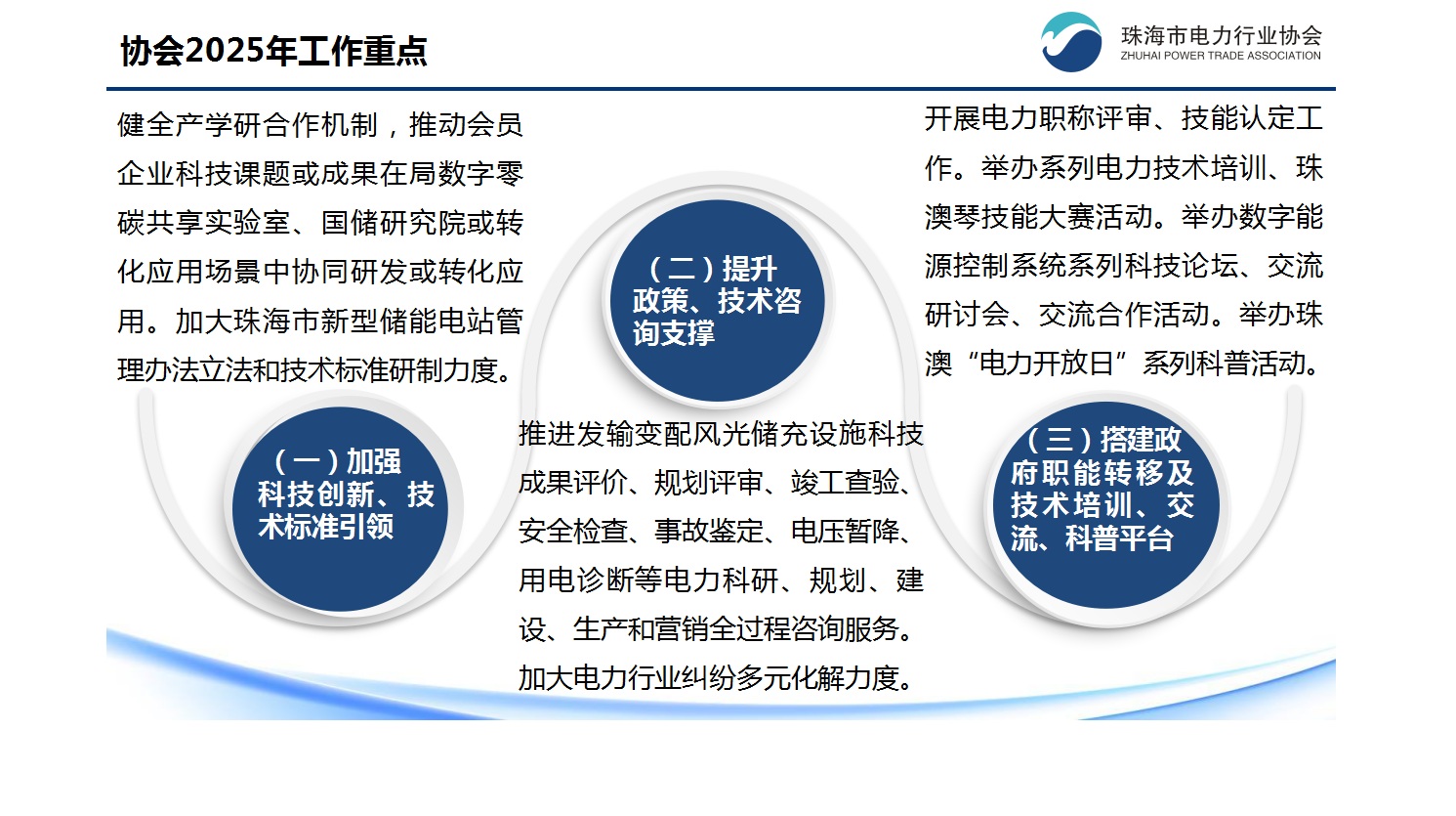 协会2025年工作重点